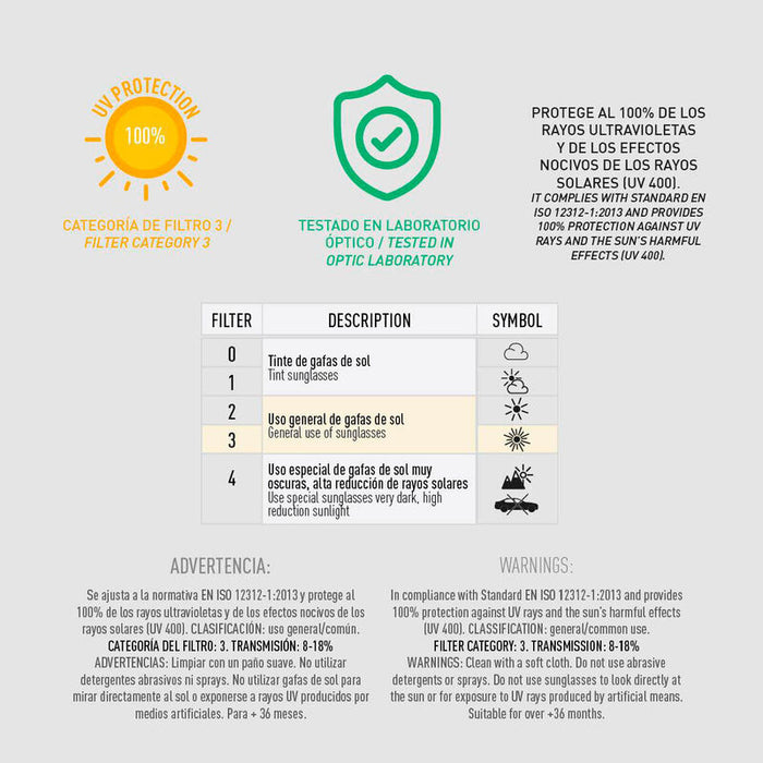 Sonic The Hedgehog premium sunglasses-4