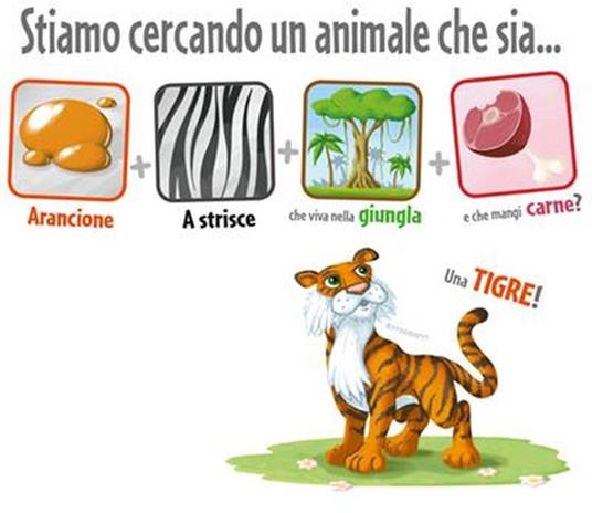 Concept Kids Animali Base: Gioco da Tavolo Educativo Cooperativo per Famiglie