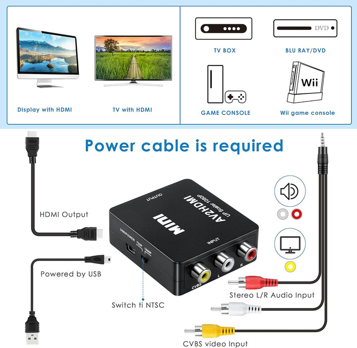 Adattatore  RCA CVBS a HDMI Video Audio Converter 1080P 720 - PC/WII/N64/TV/PS3/Blu-Ray DVD
