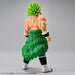Dragon Ball Super Super Saiyan Broly Fullpower Model Kit figure 23cm-1
