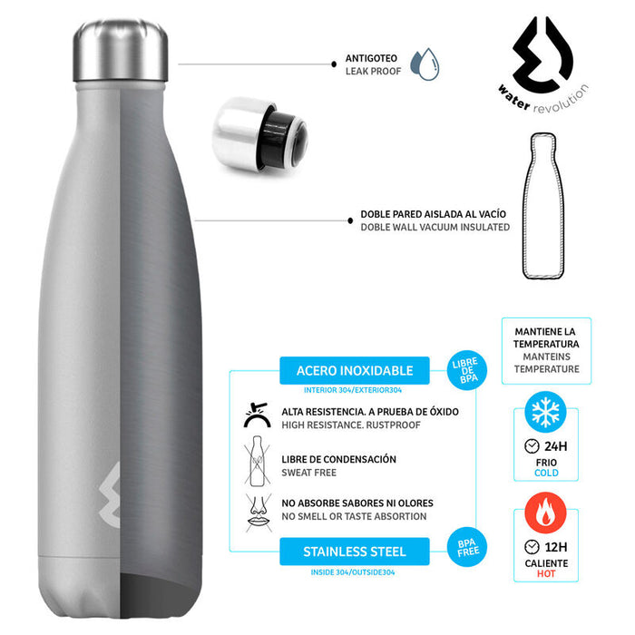 Water Revolution Turquoise water bottle 500ml-2