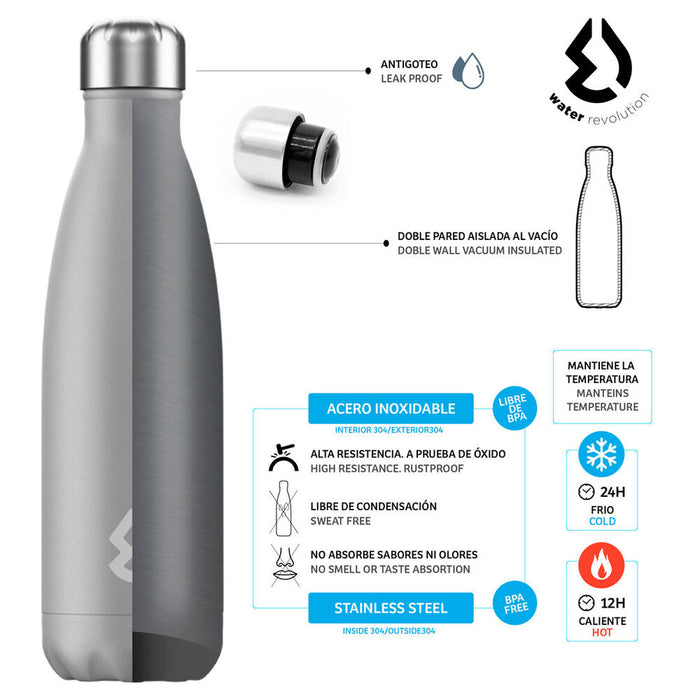 Water Revolution Fluor Yellow water bottle 500ml-2