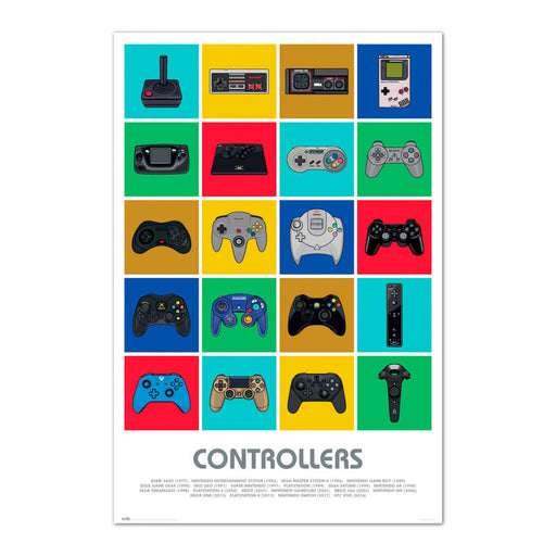 Controllers poster-1