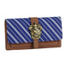 Harry Potter Ravenclaw wallet-3
