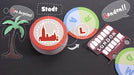 Gioco di Parole Veloce Città Campagna Flip: Sfida di Vocabolario per Menti Agili