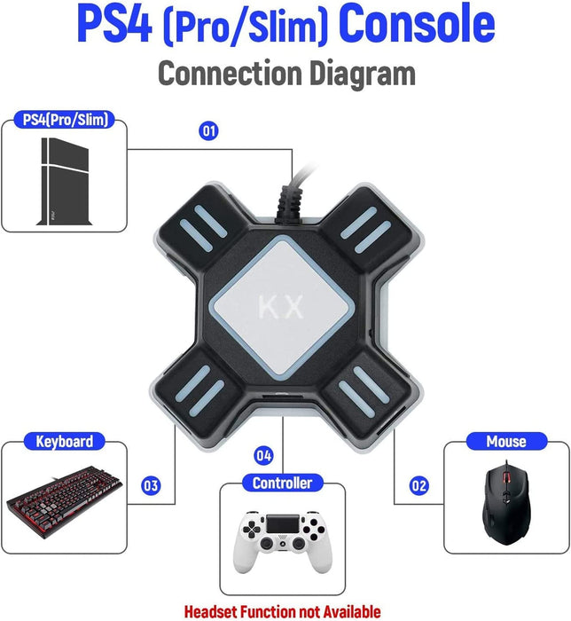 Convertitore KX per Tastiera del Mouse USB Adattatore Compatibile con PS4/Xbox One/Nintendo Switch/PS3/Xbox360