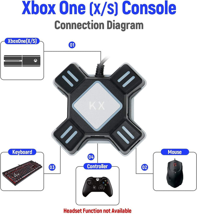 Convertitore KX per Tastiera del Mouse USB Adattatore Compatibile con PS4/Xbox One/Nintendo Switch/PS3/Xbox360