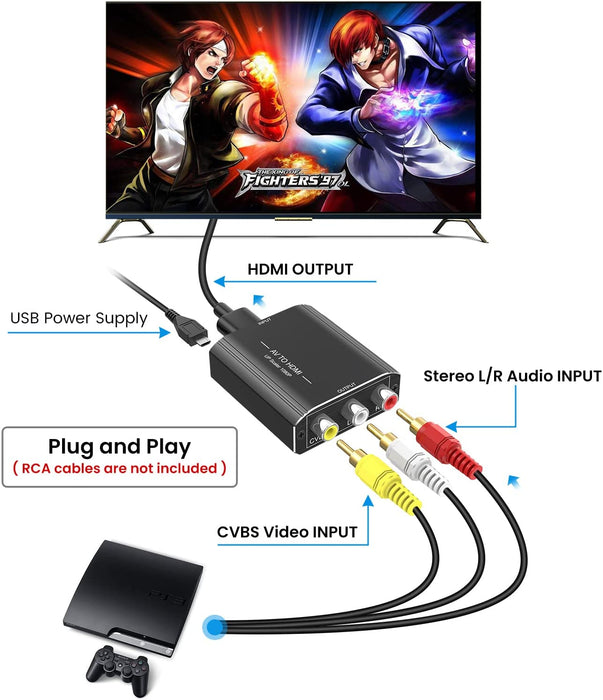 Adattatore RCA HDMI, Convertitore RCA to HDMI,AV a HDMI convertitore Supporta 1080P 60Hz Adatto per PS2/3,Xbox,N64,WII