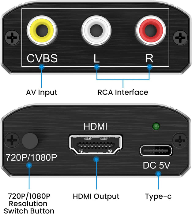 Adattatore RCA HDMI, Convertitore RCA to HDMI,AV a HDMI convertitore Supporta 1080P 60Hz Adatto per PS2/3,Xbox,N64,WII