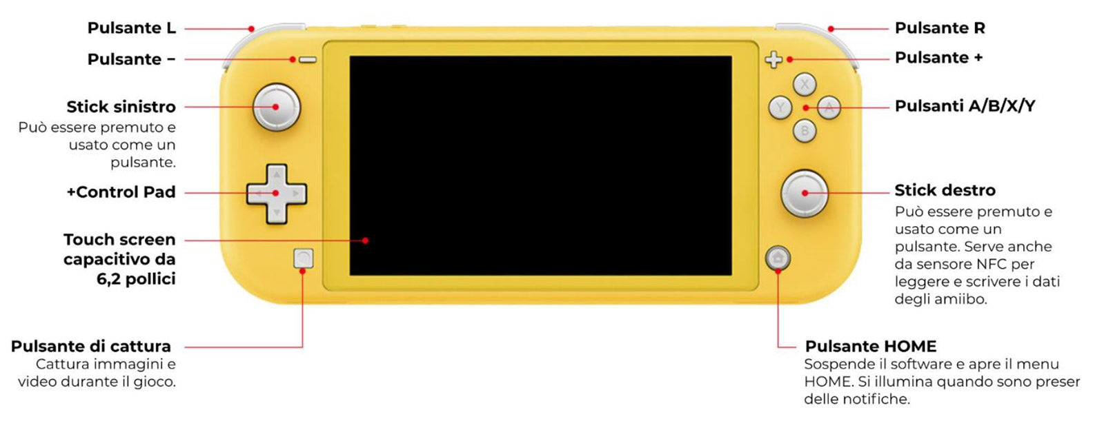 Nintendo Switch Lite Console Gray 32Gb - SWITCH 